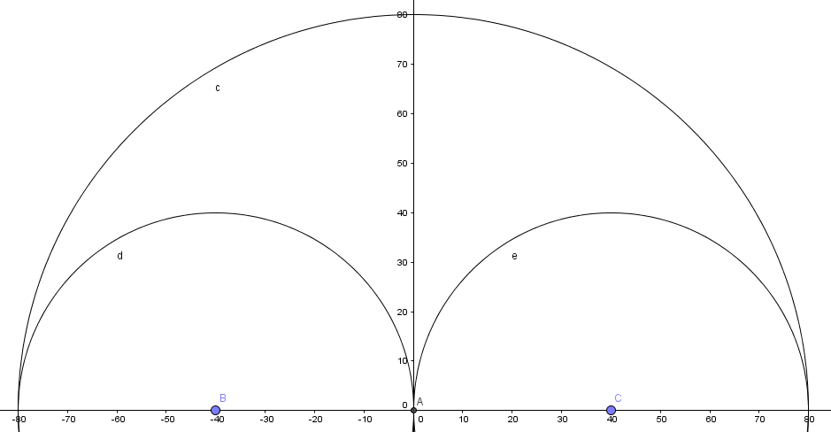 2016-05-21 11_07_10-GeoGebra (2).png