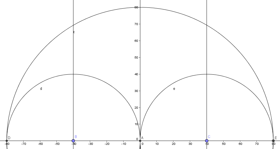 2016-05-21 11_10_54-GeoGebra (2).png