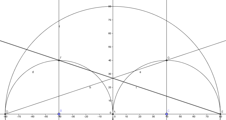 2016-05-21 11_14_19-GeoGebra (2).png