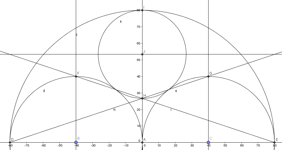 2016-05-21 11_21_57-GeoGebra (2).png