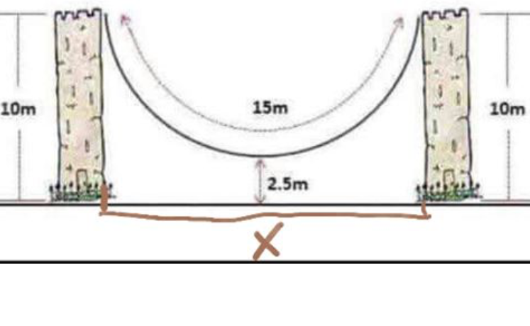 kabel og lengde.PNG