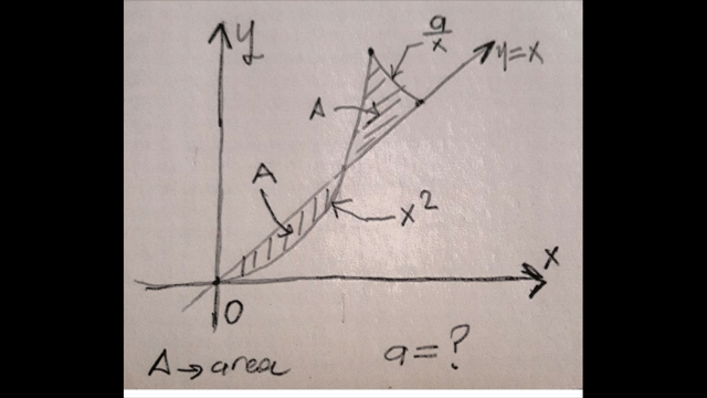 area-3-functions.PNG