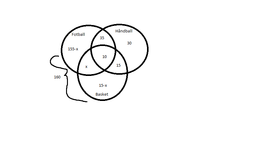 venndiagram.png