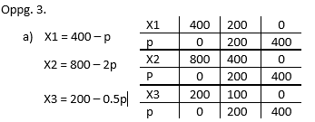 5.3a. Utregning.PNG