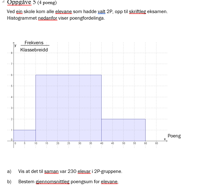 histogram.PNG