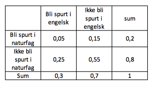 Skjermbilde 2018-02-08 kl. 14.51.13.png