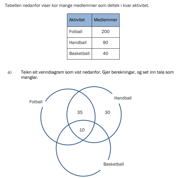 Venn2.PNG