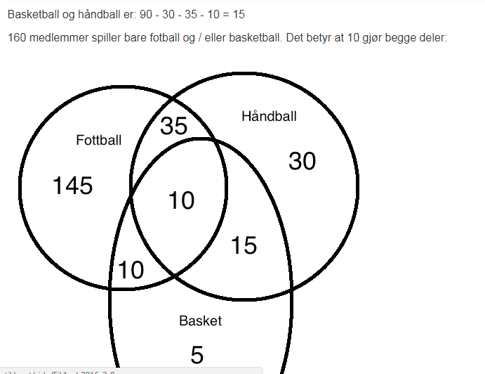 venn.PNG