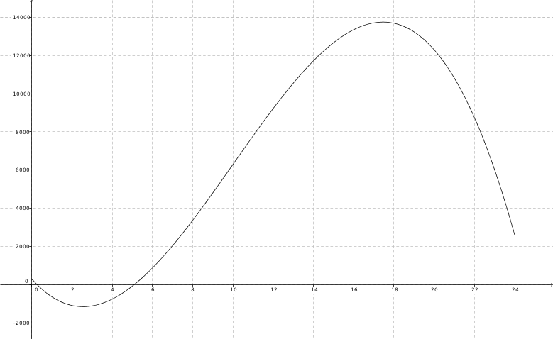 kfklfnakgla.png