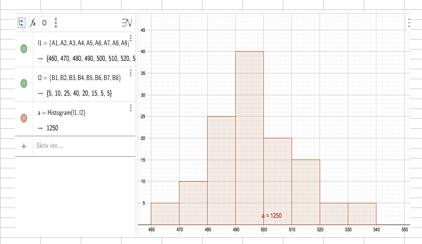 histogram i geogebra