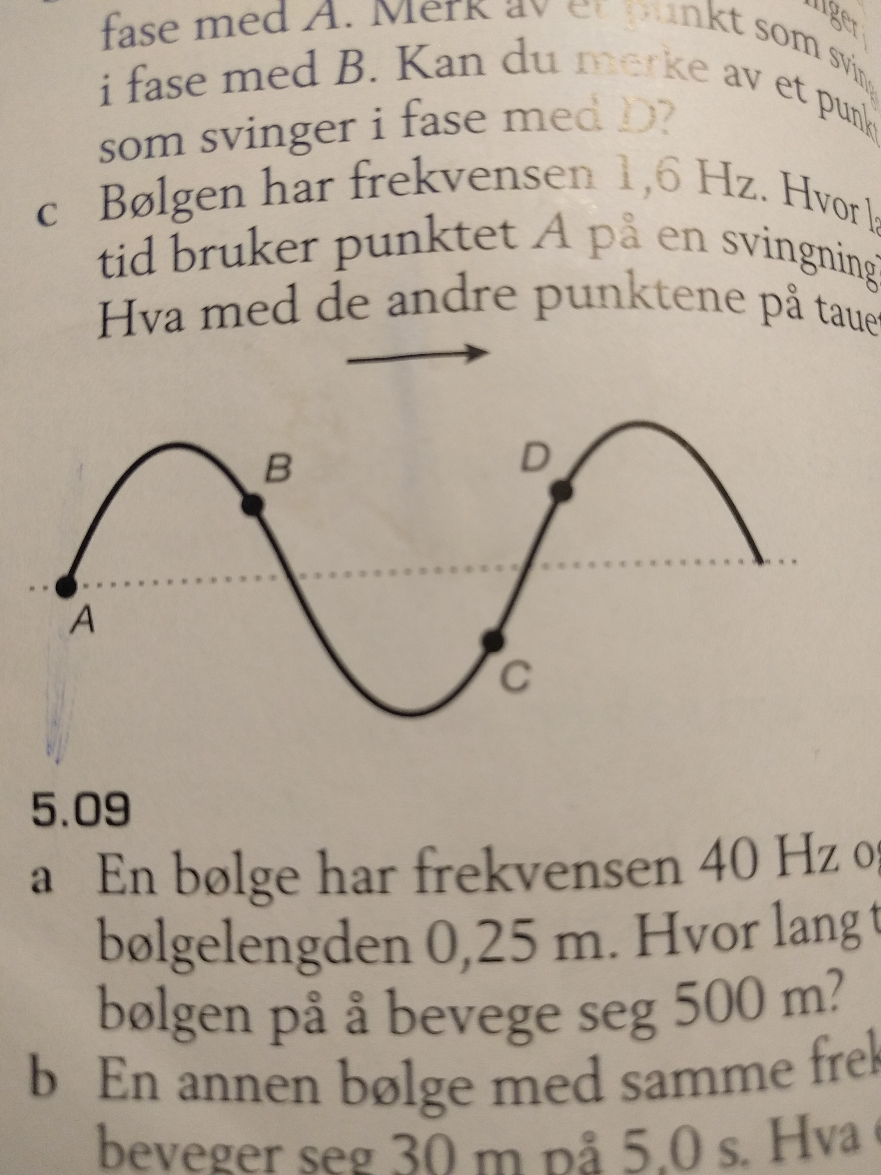 Grafen fra oppgaven