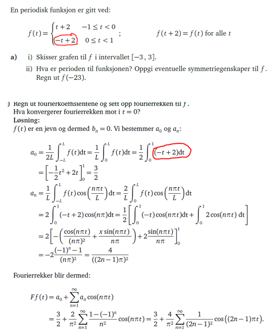 Fourier valg av f(x).PNG