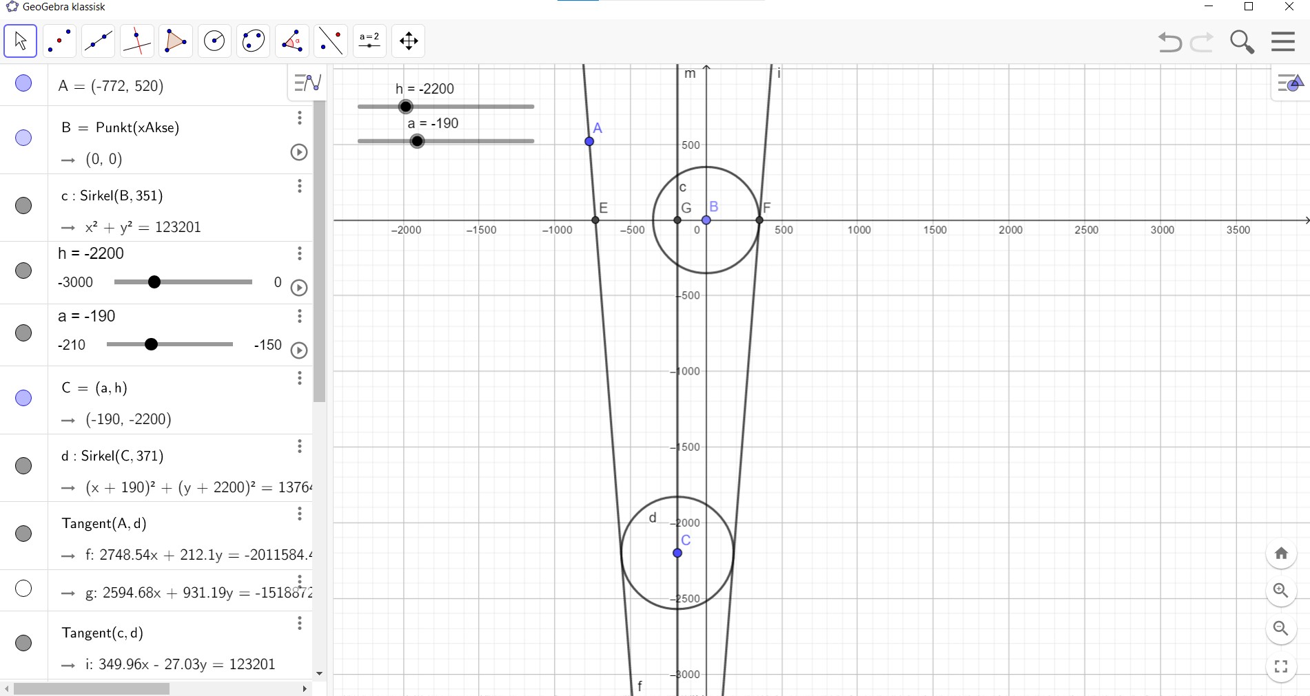 Nærbilde med øvre del av  algebra felt