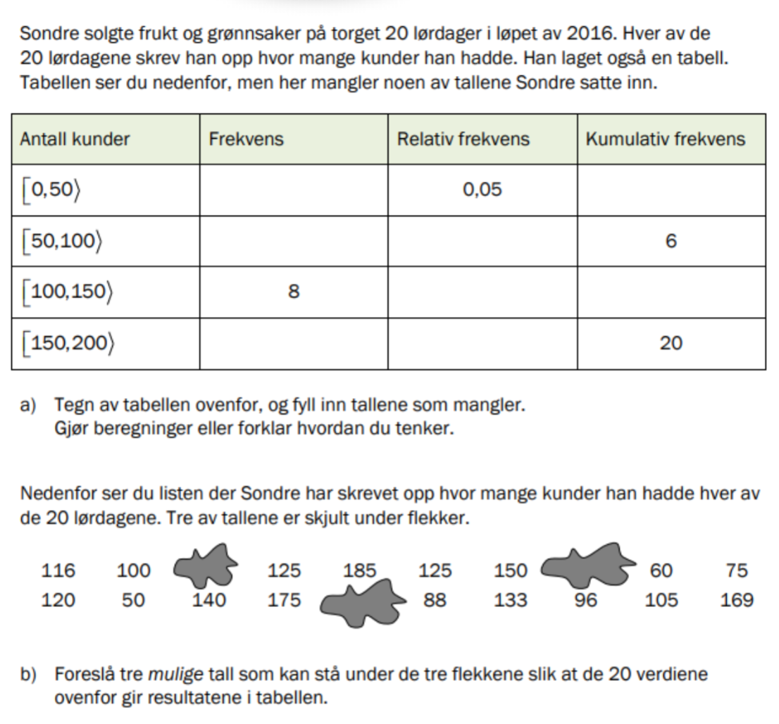 Oppgaven: