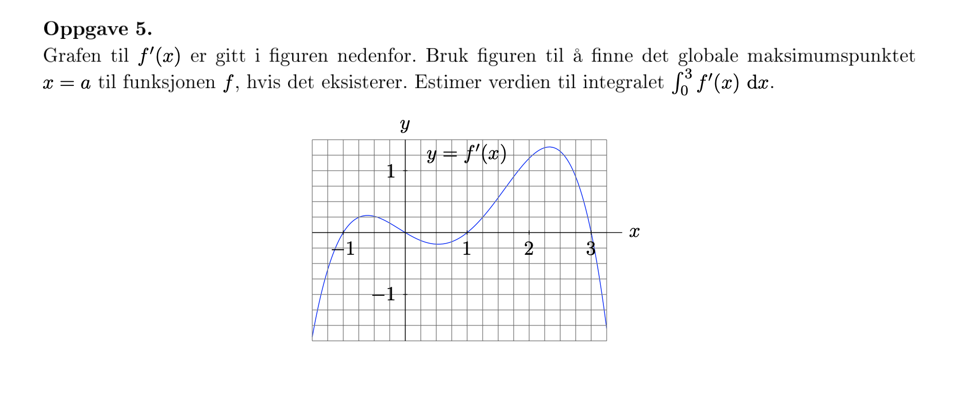 Skjermbilde 2022-03-18 kl. 12.35.46.png