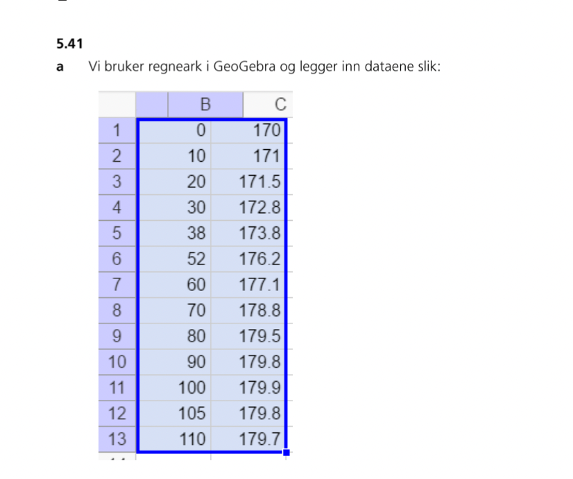 Dette er fasiten i boka som viser dataen