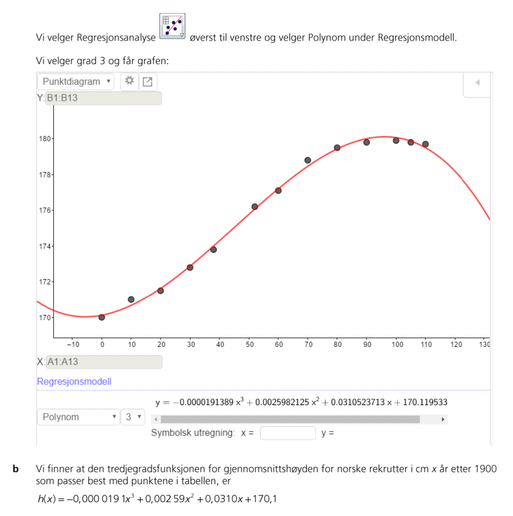 Dette er funksjonen som står i fasiten (merk at funksjonsuttrykket er fullstendig ulikt det jeg fikk)