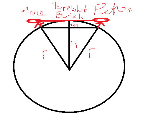 forelskelse.png