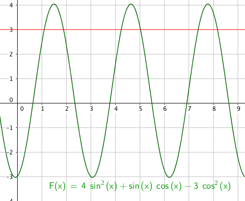 Trig-3-4-3-5.png