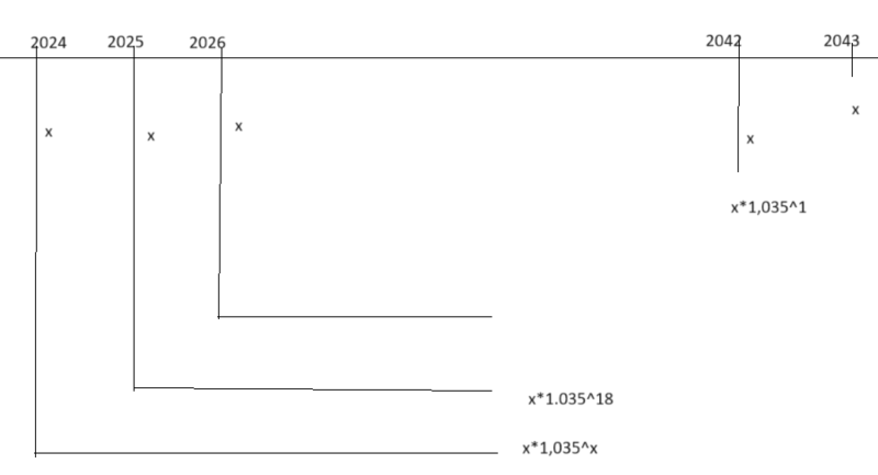 Fil:16072024-01.png