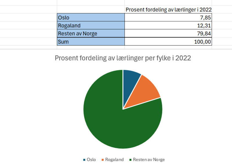 Fil:2P-Y V24 del2 8 2.png