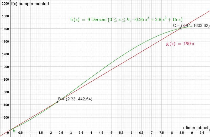 Fil:S1D2-4c.jpg