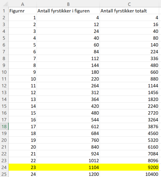 Fil:1T-V21-del2-11b.png