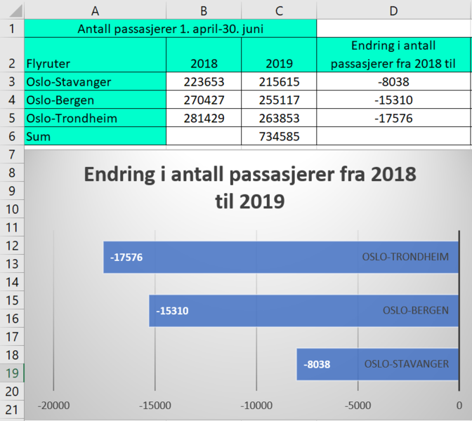 Fil:2P v20 2-1.png
