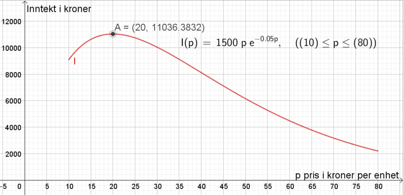 Fil:2b-del2-S2-V19.png