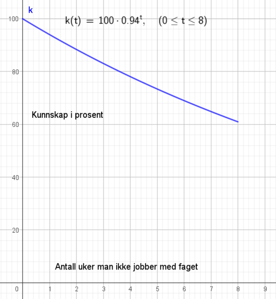 Fil:01022025-04.png