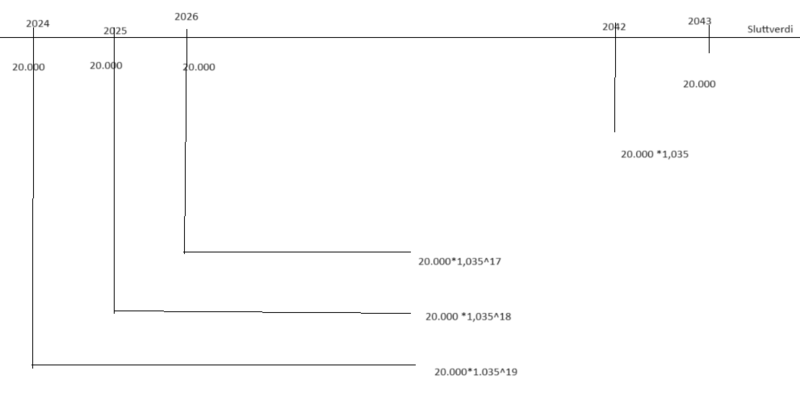 Fil:13072024-01.png