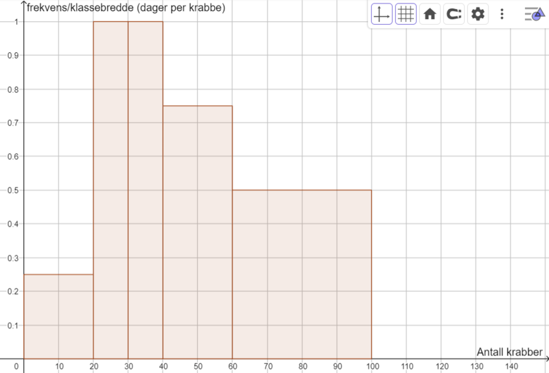 Fil:2P V22 del1 5d.png