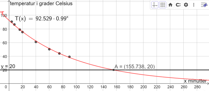 Fil:1T-V21-Del2-9b.png