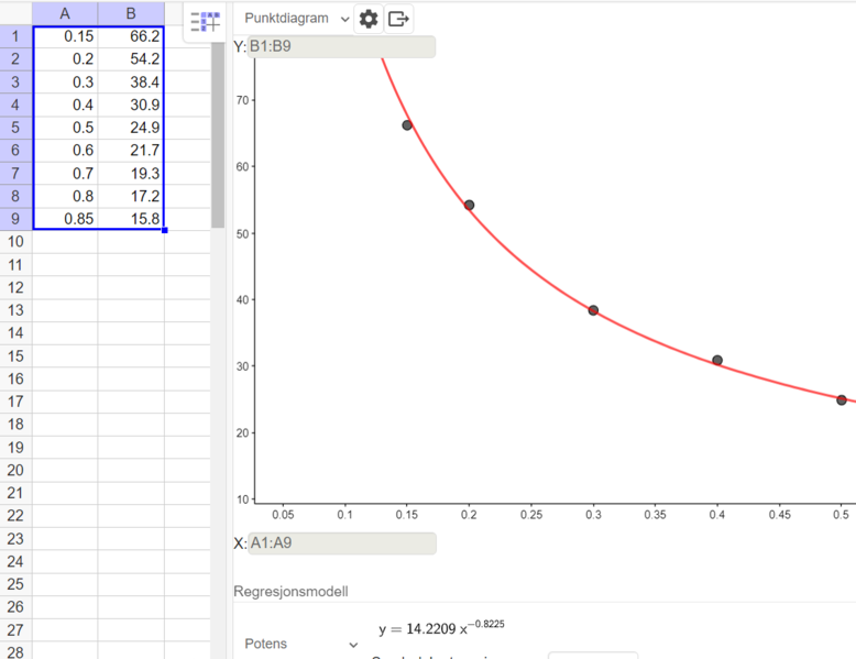 Fil:2P V22 LK06 del2 5a.png