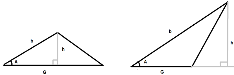 Fil:Bevis arealsetning 160323.png