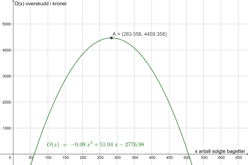 Fil:1P V24 del2 1b.png