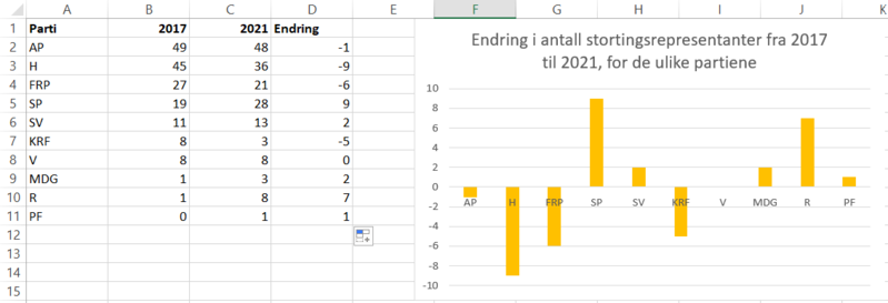 Fil:2P V22 LK06 del2 7a2.png