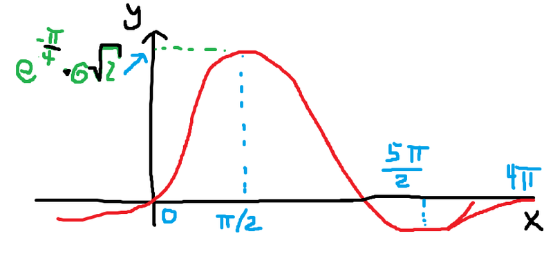 Fil:R22013voppg2.png