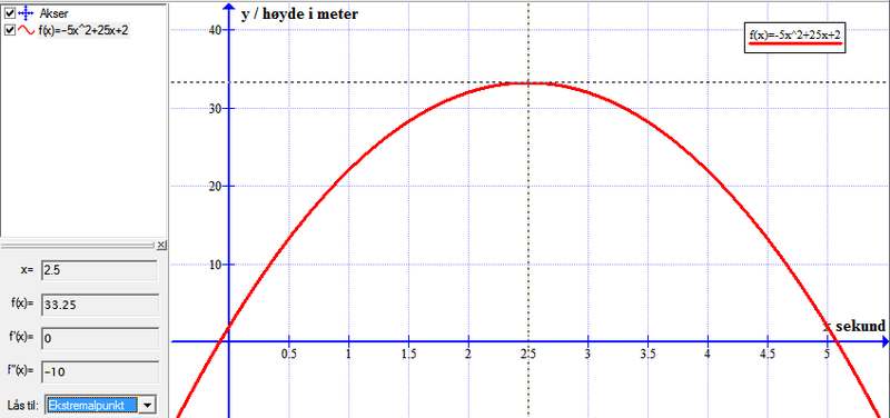Fil:2PYvar2013del2oppg2b1.png