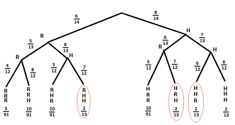 Fil:1PV2014del2oppg2a.png