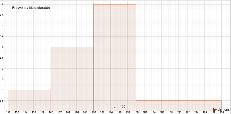 Fil:2P H20 del1 3b.png