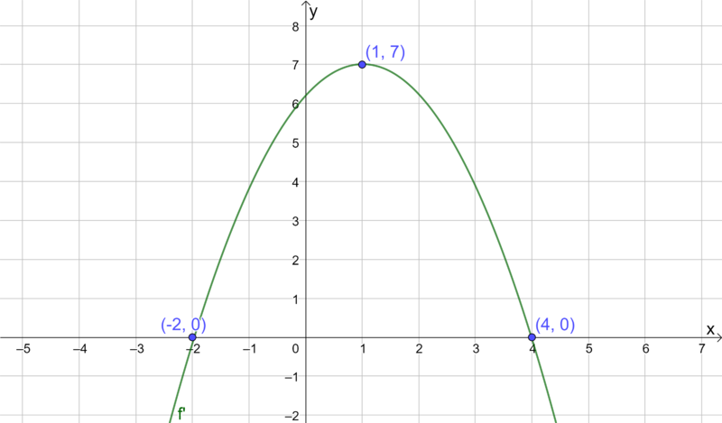 Fil:1t H21 del1 5 2.png