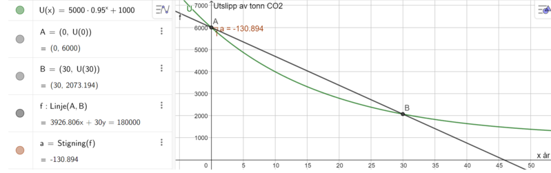 Fil:2P-Y V25 del2 1d.png