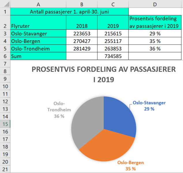 Fil:2P v20 2-3.png