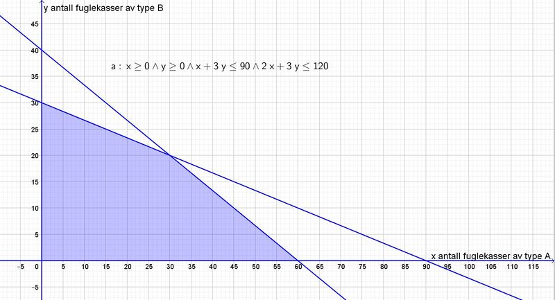 Fil:S1D2-3b.jpg
