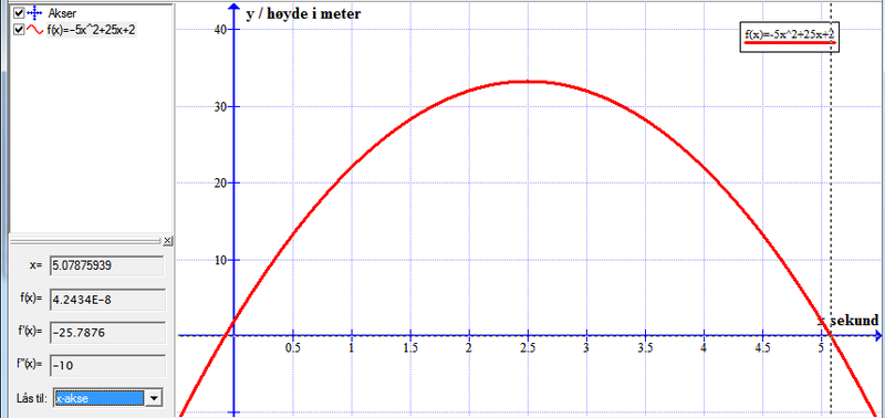 Fil:2PYvar2013del2oppg2b2.png