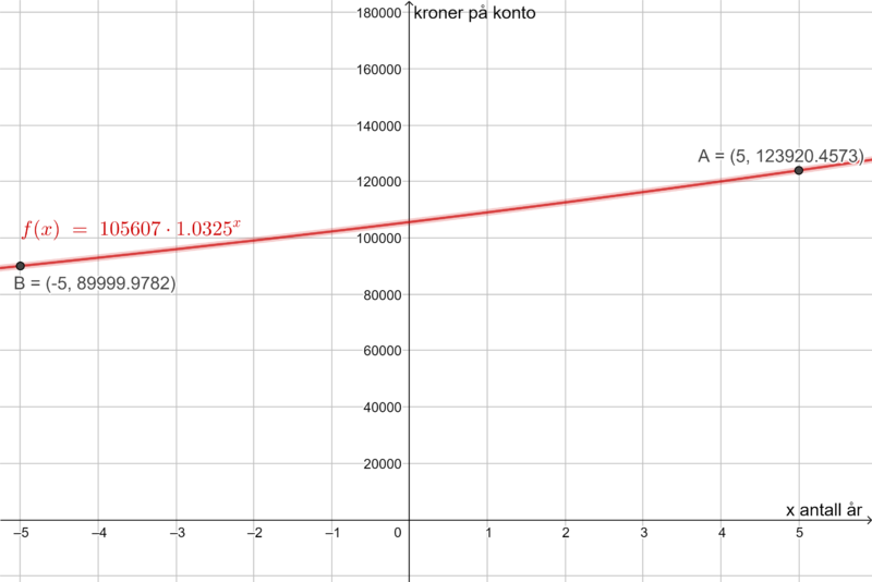 Fil:1P V24 del2 2.png