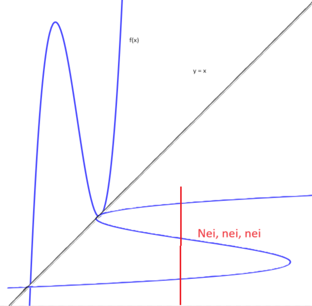 Fil:19072024-01.png