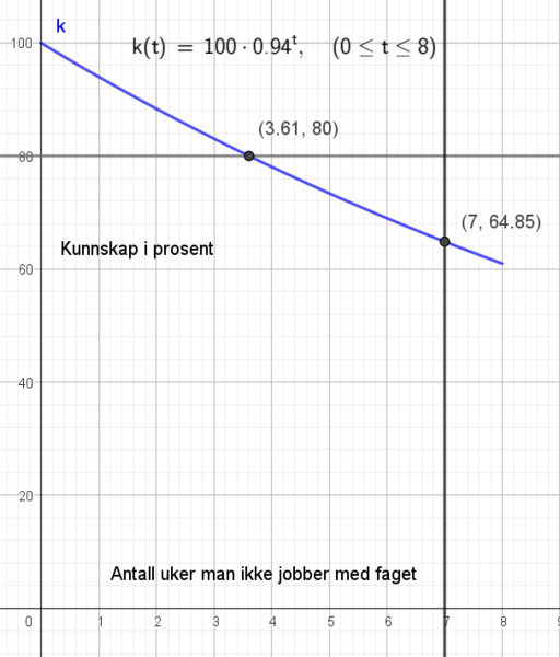 Fil:01022025-05.png
