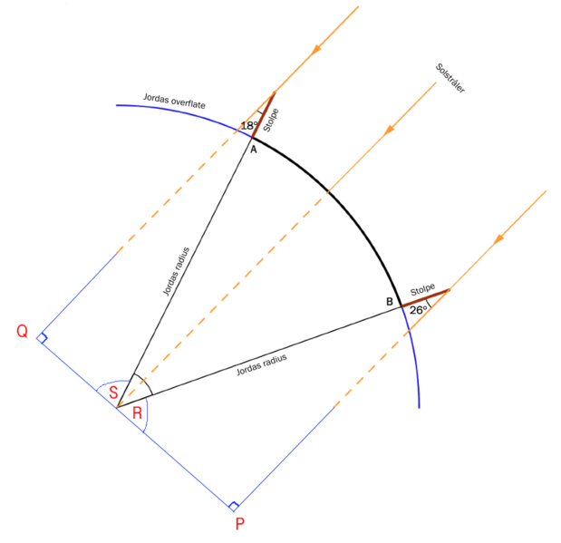 Fil:10klEksamenV14Oppgave8-del2.png